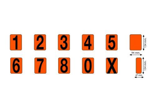 ADR-siffror, enda, nummer 2